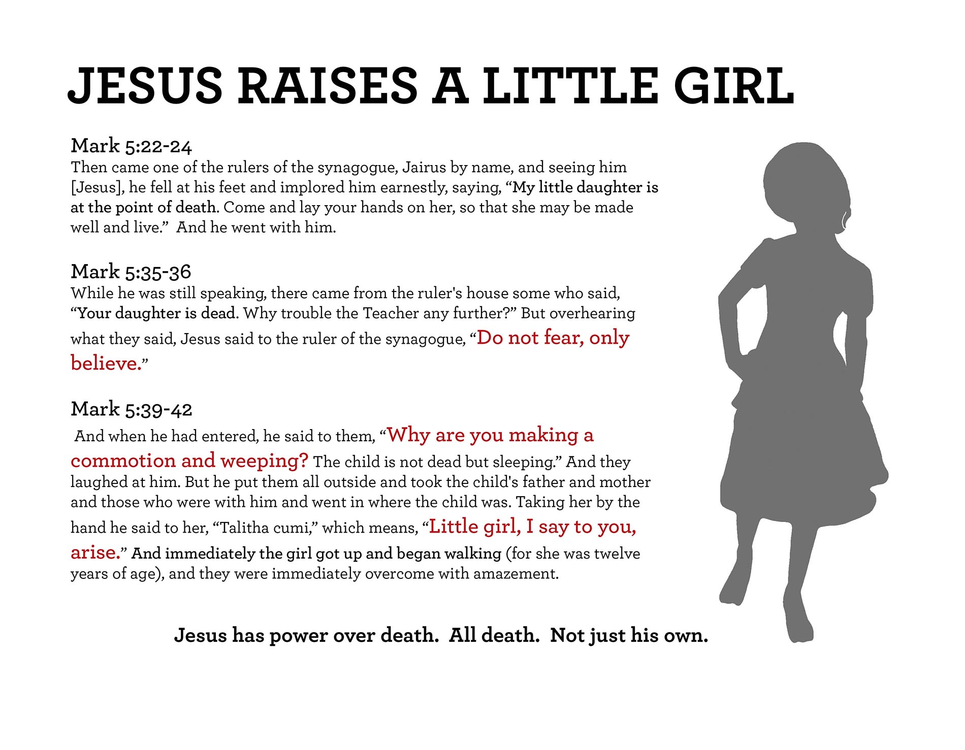 JESUS RAISES A LITTLE GIRL Mark 5:22-24
